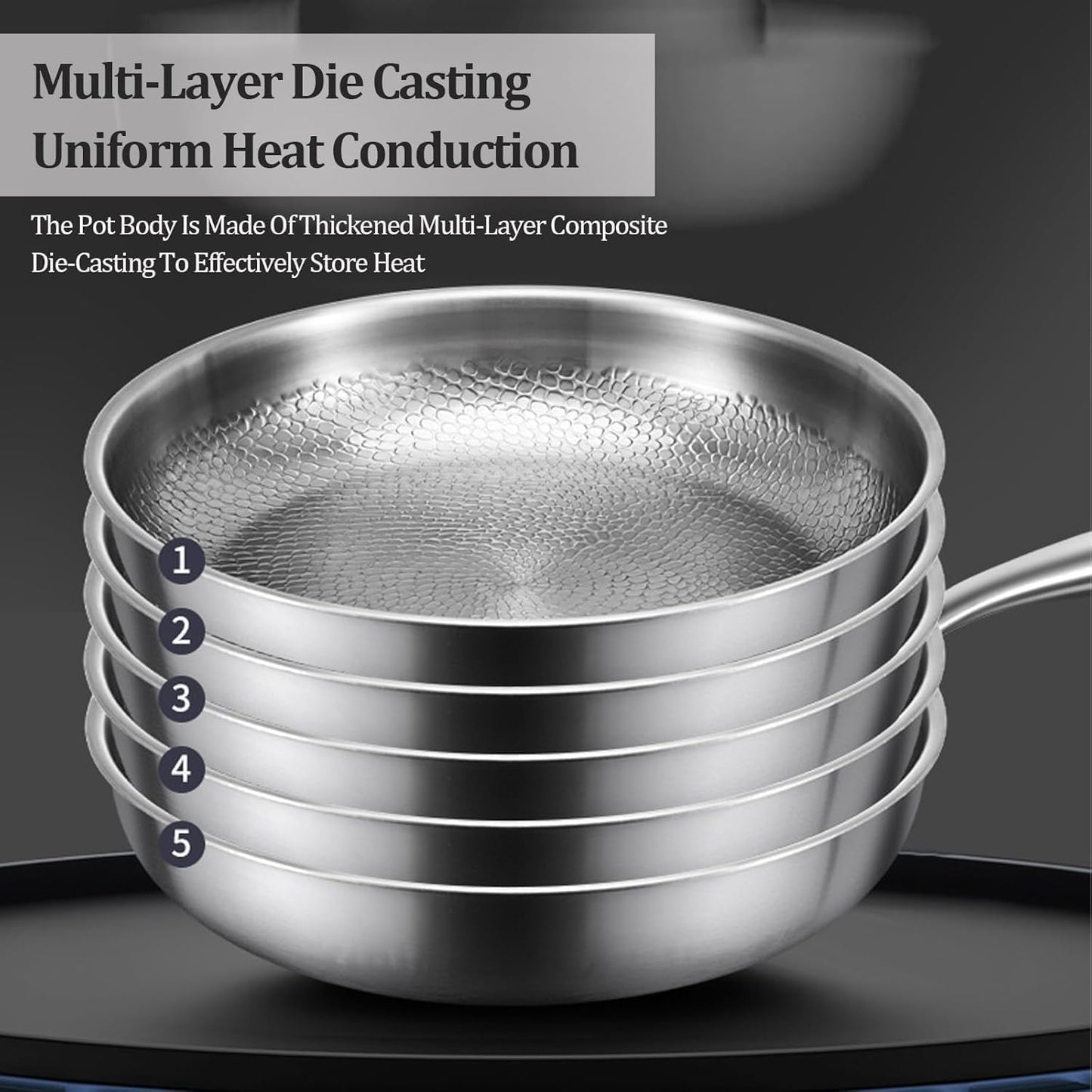 Generic Titanium Pan, Uncoated Titanium Pan, Titanium Hammered Pan Pro, Non-stick Titanium Pan 26/28/30/32 cm for Cooking, Multifunctional Stainless Steel Pan