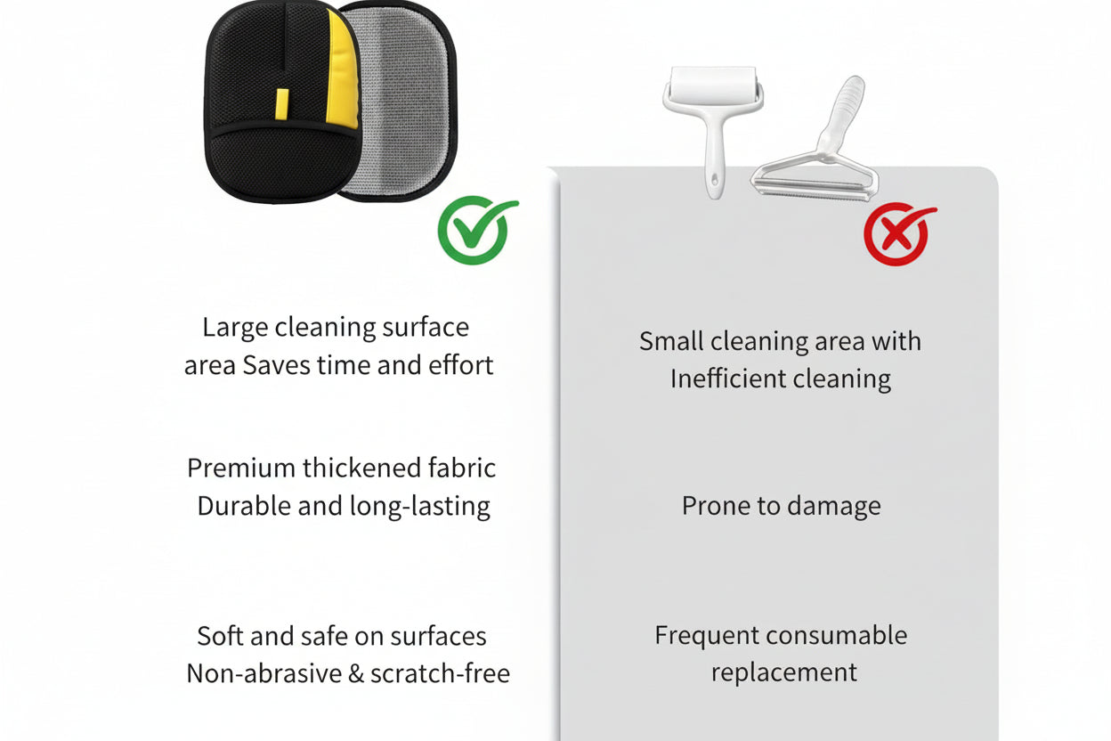 Pet Hair Removal Glove                .Upgraded Thickened Reusable Electrostatic Pet Hair Remover Glove Tool .Dogs & Cats pet hair glove.Used for Sofas, Bed Sheets, Carpets, Clothes, Curtains and Car Seats.