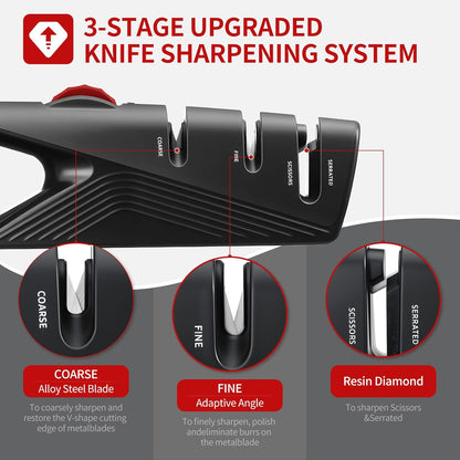 5 Precision Adjust Knife Sharpener- 3-Stage Premium Kitchen Knife Sharpener to Repair, Restore & Polish Blades