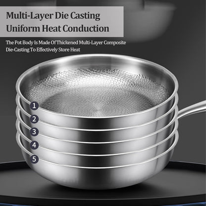 Generic Titanium Pan, Uncoated Titanium Pan, Titanium Hammered Pan Pro, Non-stick Titanium Pan 26/28/30/32 cm for Cooking, Multifunctional Stainless Steel Pan